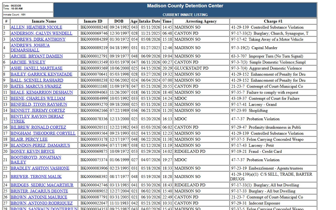 Current Madison County Detention Center inmate roster listing